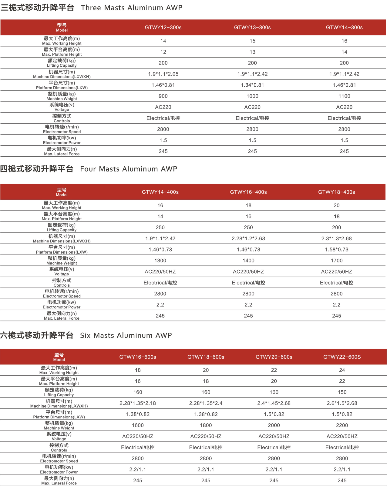 1521625642920148.png 無標(biāo)題-123.png